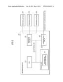 ENVIRONMENTAL CONDITION IDENTIFYING TYPE LICENSE CONSUMPTION SYSTEM AND     METHOD, AND FUNCTION PROVIDING SERVER AND PROGRAM diagram and image