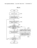 ENVIRONMENTAL CONDITION IDENTIFYING TYPE LICENSE CONSUMPTION SYSTEM AND     METHOD, AND FUNCTION PROVIDING SERVER AND PROGRAM diagram and image