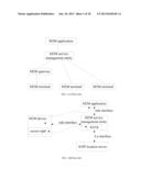 MACHINE-TO-MACHINE COMMUNICATIONS PRIVACY PROTECTION METHOD AND SYSTEM,     MACHINE-TO-MACHINE COMMUNICATIONS SERVICE MANAGEMENT ENTITY, AND RELATED     DEVICE diagram and image