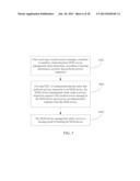 MACHINE-TO-MACHINE COMMUNICATIONS PRIVACY PROTECTION METHOD AND SYSTEM,     MACHINE-TO-MACHINE COMMUNICATIONS SERVICE MANAGEMENT ENTITY, AND RELATED     DEVICE diagram and image