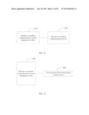 MACHINE-TO-MACHINE COMMUNICATIONS PRIVACY PROTECTION METHOD AND SYSTEM,     MACHINE-TO-MACHINE COMMUNICATIONS SERVICE MANAGEMENT ENTITY, AND RELATED     DEVICE diagram and image