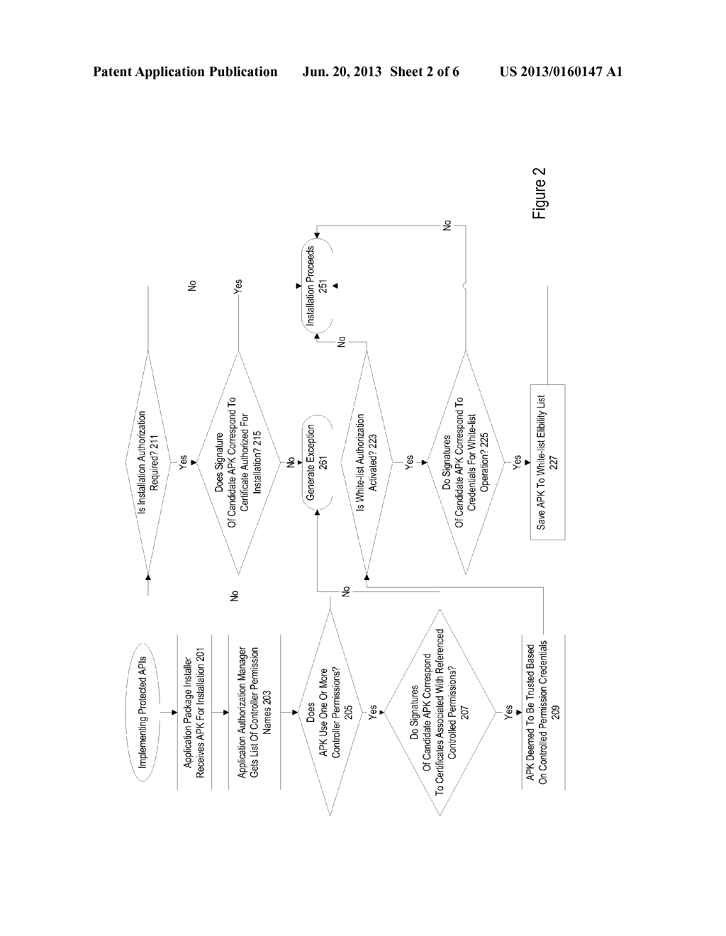 PROTECTED APPLICATION PROGRAMMING INTERFACES - diagram, schematic, and image 03