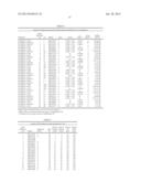 Methods to Identify Soybean Aphid Resistant Quantitative Trait Loci in     Soybean and Compositions Thereof diagram and image