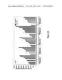 MANIPULATION OF GLUTAMINE SYNTHETASES (GS) TO IMPROVE NITROGEN USE     EFFICIENCY AND GRAIN YIELD IN HIGHER PLANTS diagram and image