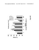 MANIPULATION OF GLUTAMINE SYNTHETASES (GS) TO IMPROVE NITROGEN USE     EFFICIENCY AND GRAIN YIELD IN HIGHER PLANTS diagram and image