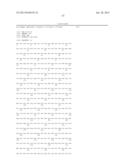 MANIPULATION OF GLUTAMINE SYNTHETASES (GS) TO IMPROVE NITROGEN USE     EFFICIENCY AND GRAIN YIELD IN HIGHER PLANTS diagram and image