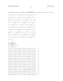 MANIPULATION OF GLUTAMINE SYNTHETASES (GS) TO IMPROVE NITROGEN USE     EFFICIENCY AND GRAIN YIELD IN HIGHER PLANTS diagram and image