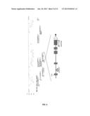 INHIBITION OF SNL6 EXPRESSION FOR BIOFUEL PRODUCTION diagram and image