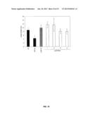 INHIBITION OF SNL6 EXPRESSION FOR BIOFUEL PRODUCTION diagram and image