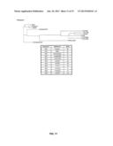 INHIBITION OF SNL6 EXPRESSION FOR BIOFUEL PRODUCTION diagram and image