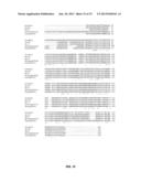 INHIBITION OF SNL6 EXPRESSION FOR BIOFUEL PRODUCTION diagram and image