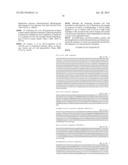 INHIBITION OF SNL6 EXPRESSION FOR BIOFUEL PRODUCTION diagram and image