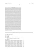 INHIBITION OF SNL6 EXPRESSION FOR BIOFUEL PRODUCTION diagram and image