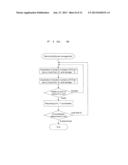 ARRANGEMENT METHOD OF NOZZLE HOLES OF CAPTURING NOZZLE OF AIR-BORNE     BACTERIA CAPTURING APPARATUS AND AIR-BORNE BACTERIA CAPTURING APPARATUS diagram and image