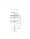 ARRANGEMENT METHOD OF NOZZLE HOLES OF CAPTURING NOZZLE OF AIR-BORNE     BACTERIA CAPTURING APPARATUS AND AIR-BORNE BACTERIA CAPTURING APPARATUS diagram and image