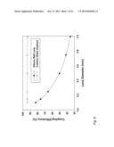 MICROMECHANICALLY ALIGNED OPTICAL ASSEMBLY diagram and image