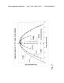 MICROMECHANICALLY ALIGNED OPTICAL ASSEMBLY diagram and image