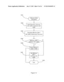 METHOD, APPARATUS AND COMPUTER PROGRAM PRODUCT FOR DETERMINING THE STRAIN     INDUCED AT A SELECTED POINT IN A STIFFENED PANEL STRUCTURE IN RESPONSE TO     A LOAD, TAKING INTO ACCOUNT ONE OR MORE OUT OF PLANE (OOP) EFFECTS diagram and image