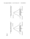 THERMAL FLOW RATE SENSOR diagram and image