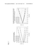 THERMAL FLOW RATE SENSOR diagram and image