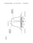 THERMAL FLOW RATE SENSOR diagram and image