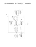 TIMER ACTIVATED VEHICLE STARTER diagram and image