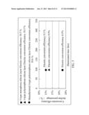 THIN-FILM SOLAR CELL diagram and image