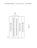 THIN-FILM SOLAR CELL diagram and image