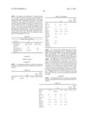 Polyurethanes, Articles and Coatings Prepared Therefrom and Methods of     Making The Same diagram and image