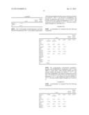 Polyurethanes, Articles and Coatings Prepared Therefrom and Methods of     Making The Same diagram and image