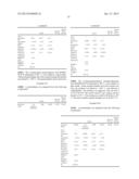 Polyurethanes, Articles and Coatings Prepared Therefrom and Methods of     Making The Same diagram and image