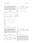 Polyurethanes, Articles and Coatings Prepared Therefrom and Methods of     Making The Same diagram and image