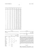 Polyurethanes, Articles and Coatings Prepared Therefrom and Methods of     Making The Same diagram and image