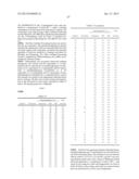 Polyurethanes, Articles and Coatings Prepared Therefrom and Methods of     Making The Same diagram and image