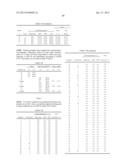 Polyurethanes, Articles and Coatings Prepared Therefrom and Methods of     Making The Same diagram and image