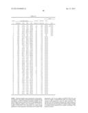 Polyurethanes, Articles and Coatings Prepared Therefrom and Methods of     Making The Same diagram and image