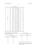 Polyurethanes, Articles and Coatings Prepared Therefrom and Methods of     Making The Same diagram and image