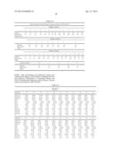 Polyurethanes, Articles and Coatings Prepared Therefrom and Methods of     Making The Same diagram and image