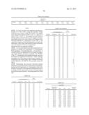 Polyurethanes, Articles and Coatings Prepared Therefrom and Methods of     Making The Same diagram and image