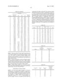 Polyurethanes, Articles and Coatings Prepared Therefrom and Methods of     Making The Same diagram and image