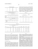 Polyurethanes, Articles and Coatings Prepared Therefrom and Methods of     Making The Same diagram and image