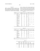 Polyurethanes, Articles and Coatings Prepared Therefrom and Methods of     Making The Same diagram and image