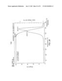 Polyurethanes, Articles and Coatings Prepared Therefrom and Methods of     Making The Same diagram and image