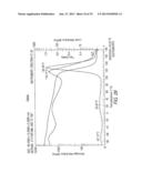 Polyurethanes, Articles and Coatings Prepared Therefrom and Methods of     Making The Same diagram and image