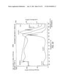 Polyurethanes, Articles and Coatings Prepared Therefrom and Methods of     Making The Same diagram and image