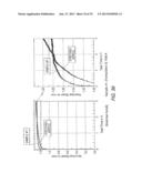 Polyurethanes, Articles and Coatings Prepared Therefrom and Methods of     Making The Same diagram and image