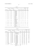 Polyurethanes, Articles and Coatings Prepared Therefrom and Methods of     Making The Same diagram and image