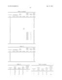 Polyurethanes, Articles and Coatings Prepared Therefrom and Methods of     Making The Same diagram and image