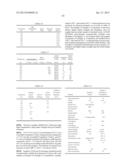 Polyurethanes, Articles and Coatings Prepared Therefrom and Methods of     Making The Same diagram and image