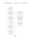 CURVATURE REDUCTION FOR SWITCHABLE POLYMER LENTICULARS diagram and image